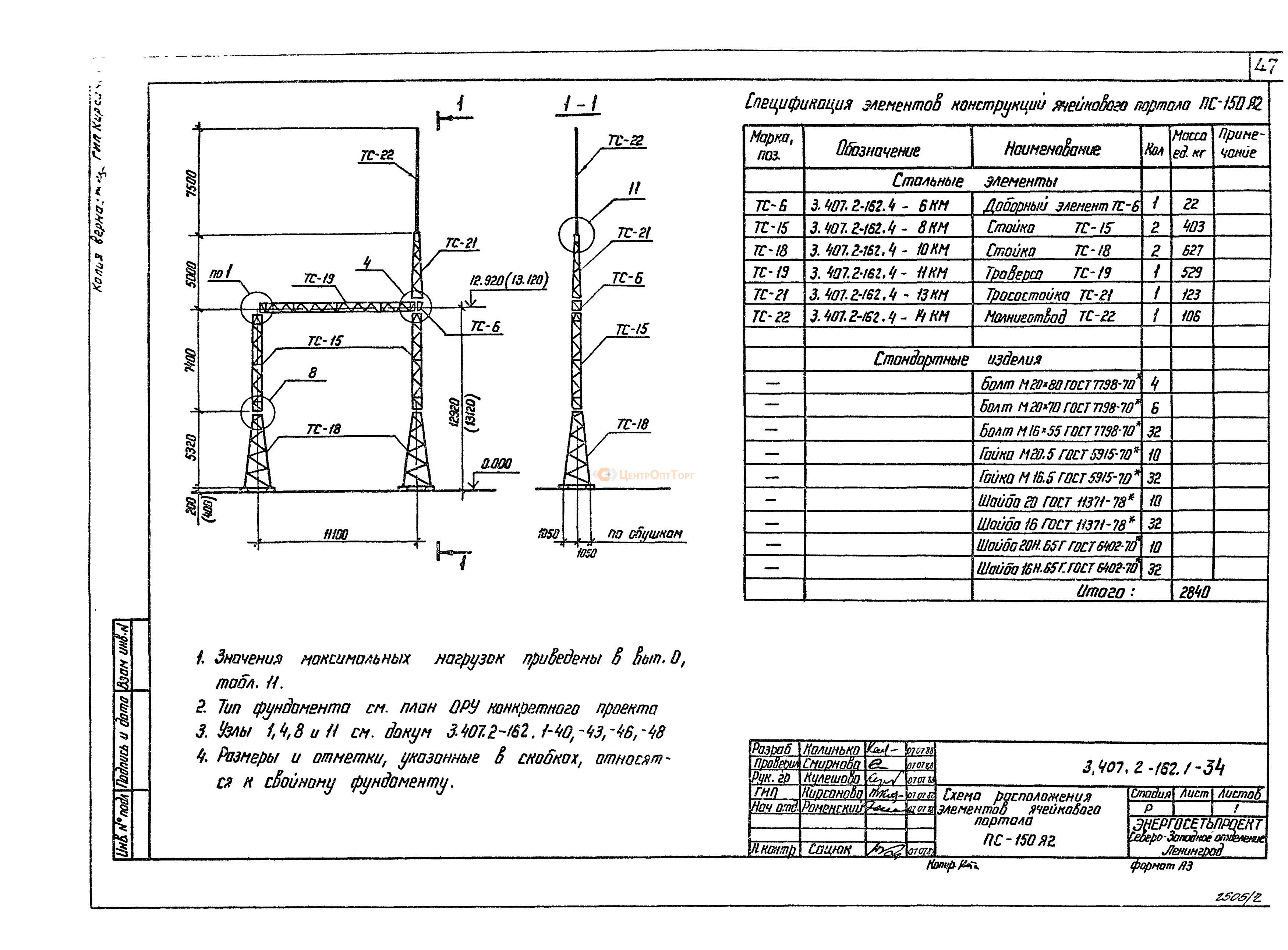 Типовой проект 11520тм т1