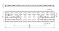 31.930.-454.85 BJB Оптика для светодиодных модулей 3х11 по версии Zhaga Book 7
