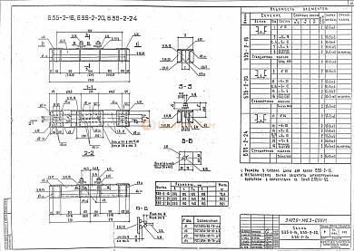 Балка Б35-2-20 (3.407.9-146.3)