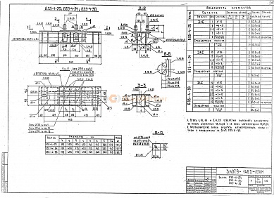 Балка Б35-4-20 (3.407.9-146.3)
