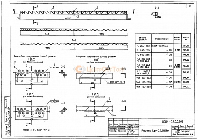 Ригель РК 120-22,5 (5254)