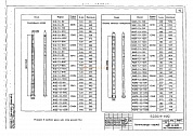 Консольная опора МШ2-12-80С(К) (6226И)